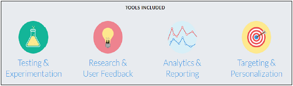 Key Features of VWO