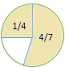 Fraction in Simplest Form