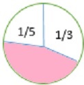 Fraction in Simplest Form