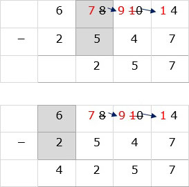 Regroup in Tens Place