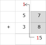 Add Digit in Ones Column