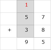 Add Digit in Tens Column