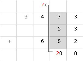 Add Digit in Tens Column