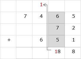 Add Digit in Tens Column