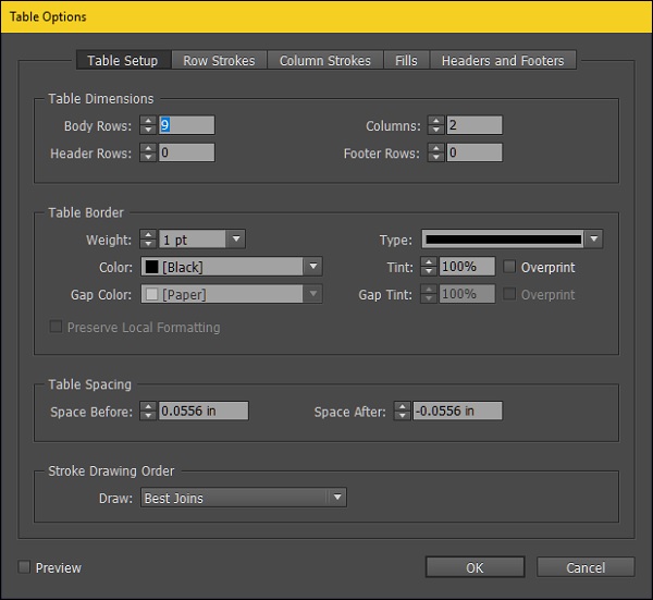 Formatting Tables