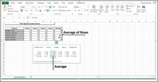 Average Of Rows