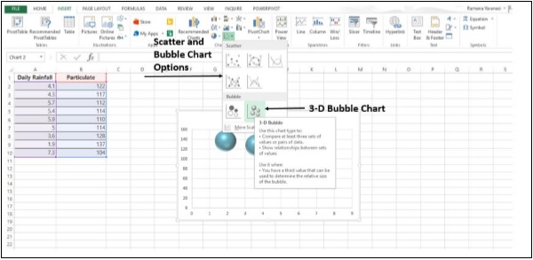 Bubble Chart Appear