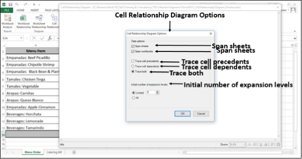 Cell Relationship Diagram Appear