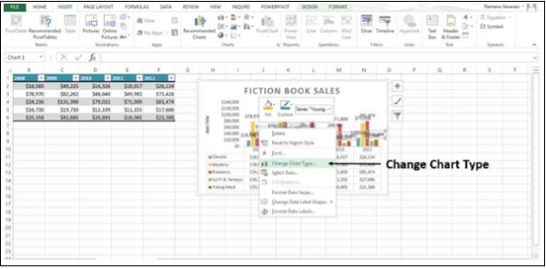 change Chart Type