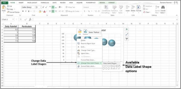 Change Data Label Shapes