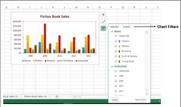 Chart Filters