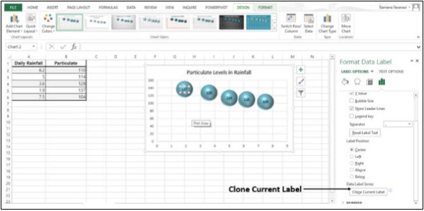 Clone Current Label