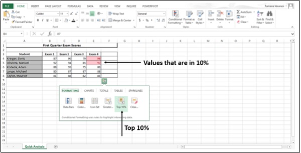 Conditional Formating