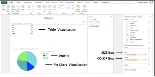 Convert Pie Chart Visualization