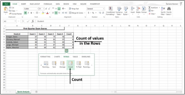 Count Of Rows