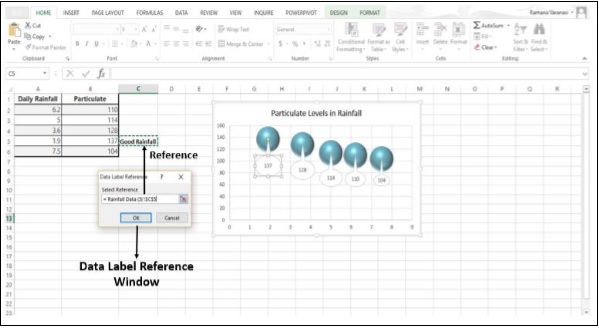 Data Label Reference