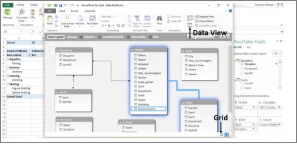 Data View Task Bar