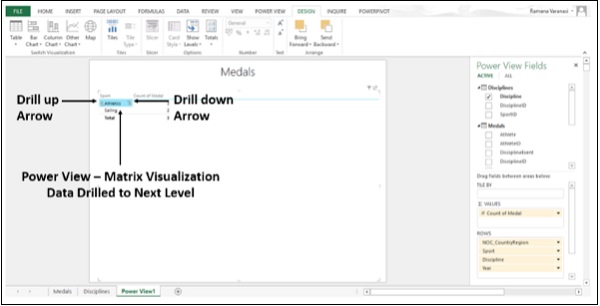 Drill Down Arrow