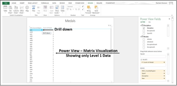 Drill Down Level One