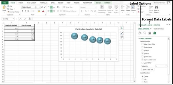 Format Data Labels Appear