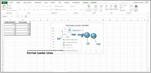 Format Leader Line