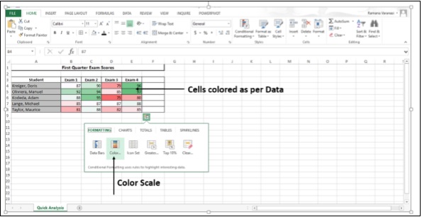 Formatting Color Scale