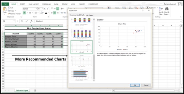 More Recommended Charts