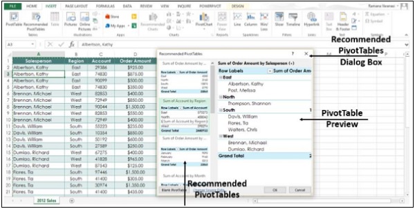 PivotTable Layout