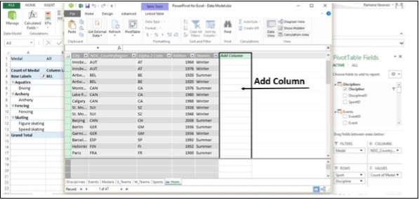 PowerPivot Add Column