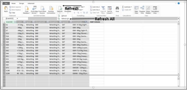 PowerPivot Refresh