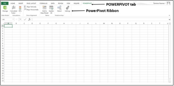 PowerPivot Table