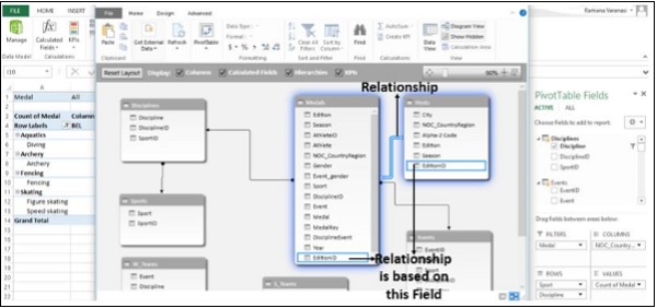 Relationship Based on Column