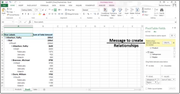 Relationships Tables