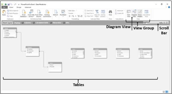 Resize Diagram