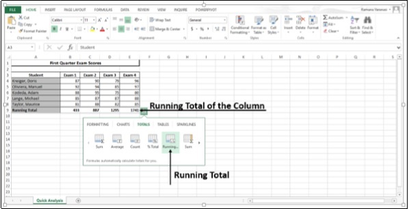 Running Total Of Columns