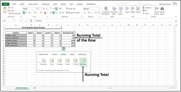 Running Total Of Each Rows