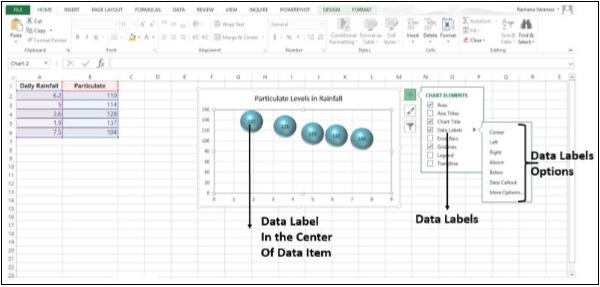 Select Data Labels