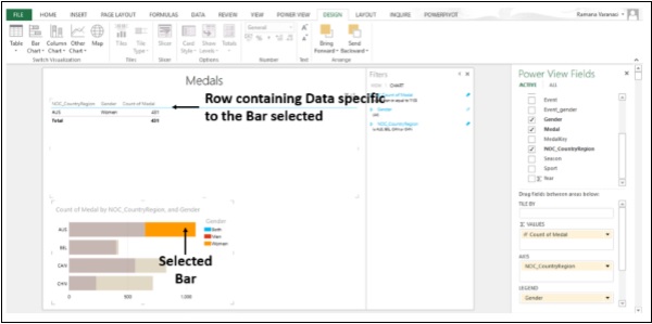 SeletedBar Visualization