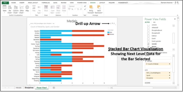 Stacked Bar Chart Next Level