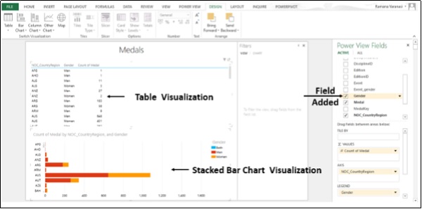 Stacked Bar Visualization Field