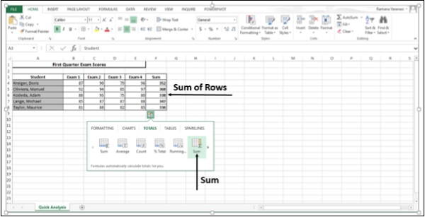 Sum Of Rows