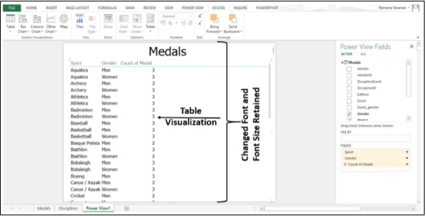 Table Visualization