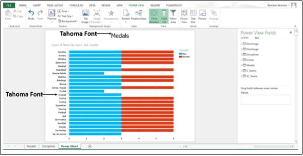 Tahoma Font