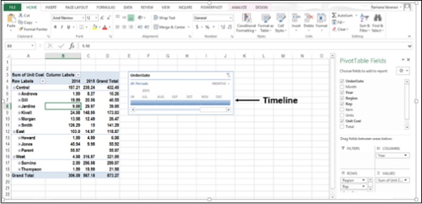 Timeline PivotTable