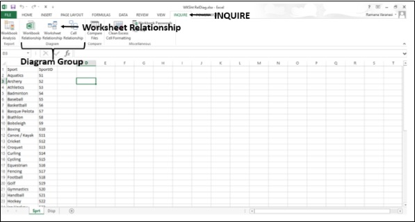 Workbook Relationship Diagram