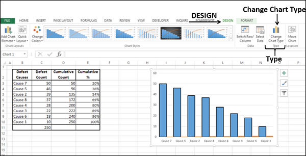 Click Change Chart Type