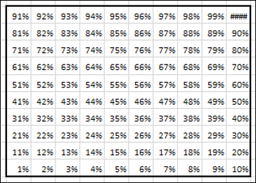 Decrease Font Size