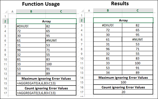 AGGREGATE Function