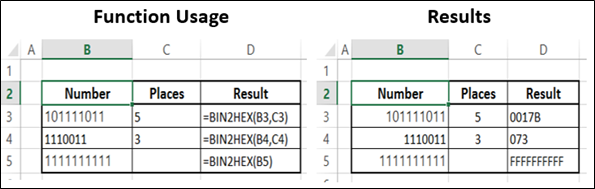 BIN2HEX Function