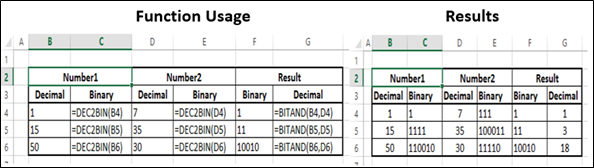 BITAND Function